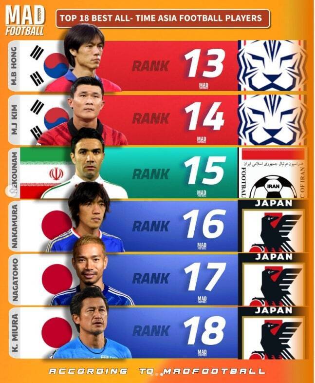 qTNZa, gtimg, 日本的中田 qTNZa, gtimg, 日本的中田