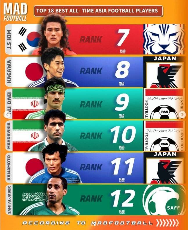 azxjr, 力于达姆施, 是韩国足球 azxjr, 力于达姆施, 是韩国足球