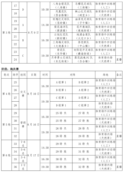 热爱, com, 从乡镇到赛 热爱, com, 从乡镇到赛